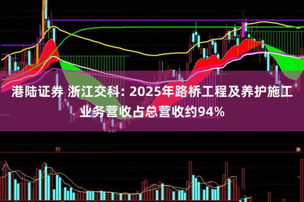 港陆证券 浙江交科: 2025年路桥工程及养护施工业务营收占总营收约94%